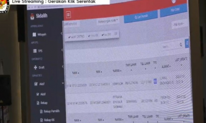 Gunakan Kanal Si Dalih, Gerakan Klik Serentak KPU Belum Penuhi Kebutuhan Pemilih