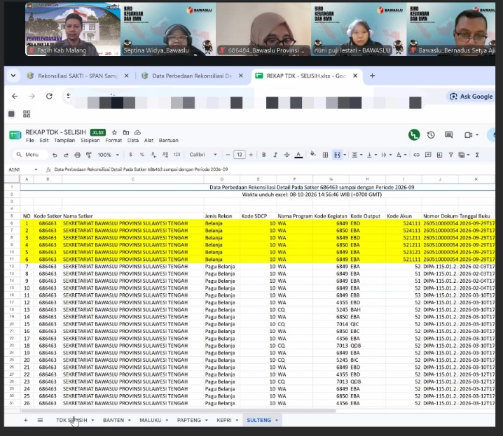Faqih Yoga Sugama, S.St Kasubbag Administrasi Bawaslu Kabupaten Malang mengikuti zoom Rapat Monitoring Hasil Rekonsiliasi Eksternal Satker Bawaslu Provinsi dan Bawaslu Kabupaten/Kota Periode September 2026 Bersama Bawaslu RI